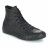 ALLSTARCUIR - MONONOIR - 135251C